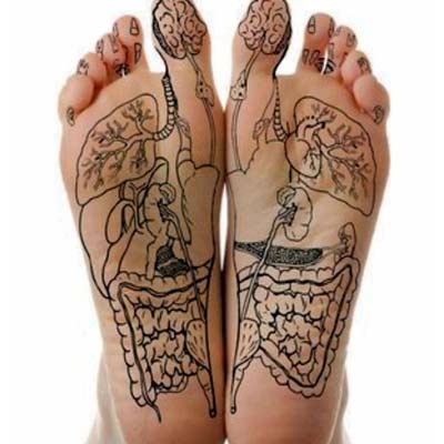 Carrickmacross reflexology